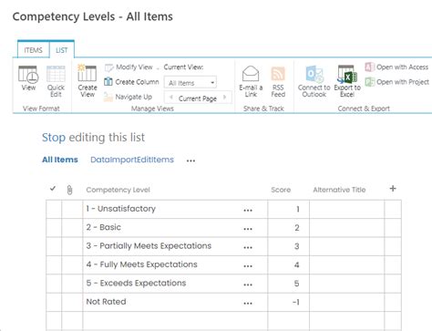 Competency Levels 的图像结果