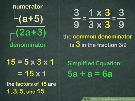 Algebraic Fraction Simplify 的图像结果