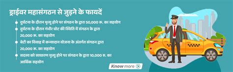 Chhattisgarh Driver Mahasangathan