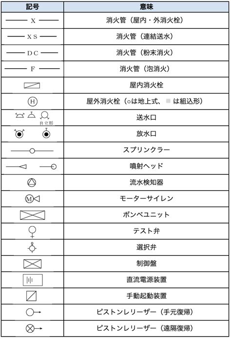 Image result for Event Program Sample