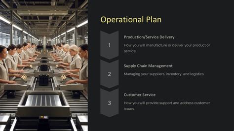 Operational Plan PowerPoint Slides 的图像结果