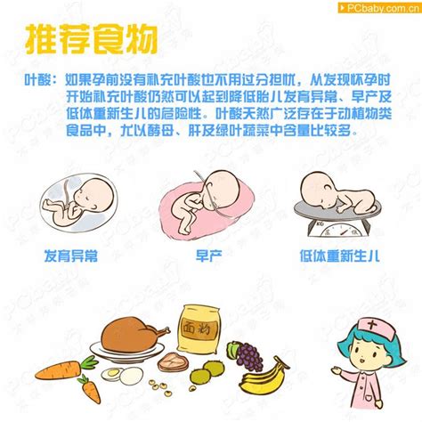 孕妇餐_孕妇食谱_孕妇餐吃什么_孕妇餐的做法_这里都给你解决了_北京臻月月子餐官网