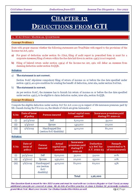Income Tax Divyastra Ch 13 Deductions From GTI R - This Question Bank ...