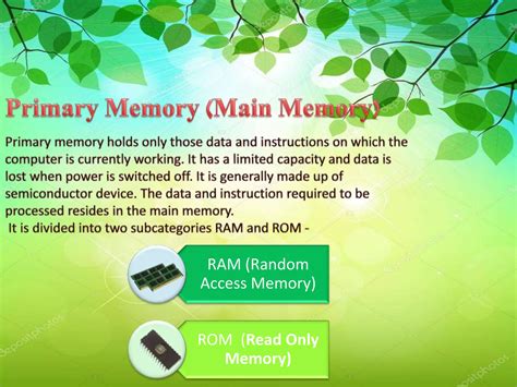 Image result for Computer Memory System