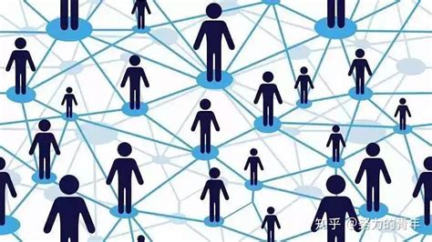 Tronchain波场链六大优势在哪里？是国际化的吗？ - 知乎