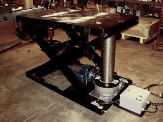 Mesa elevatória tipo tesoura - Spiralift series - Autoquip - hidráulica ...