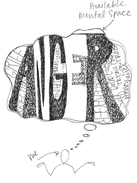 Image result for Compunction