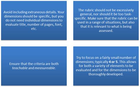 Image result for Rubrics Tutorial