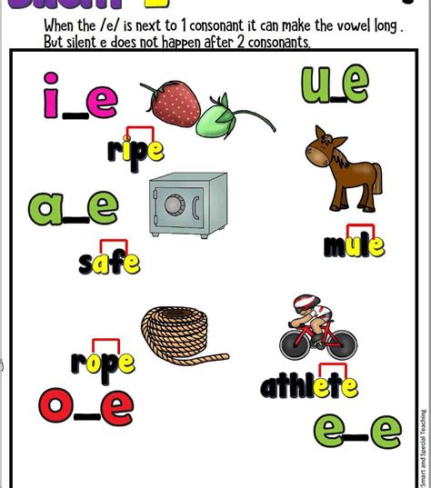 Long E Consonant E Words - Dibujos Cute Para Imprimir