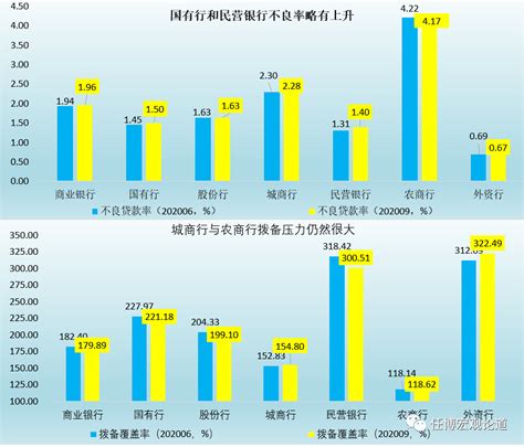 张衢：中国银行业资产总规模2020年前继续高增长