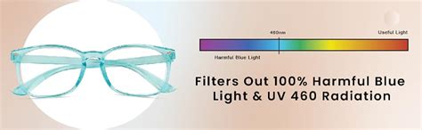 Buy PW NAZARIYA | Eye Protection Blue Light Filter Computer Glasses ...