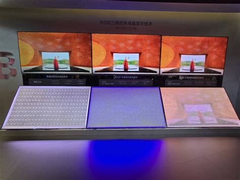 Image result for Quantum Dot Mini LED