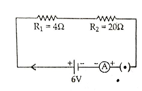 In the given circuit, calculate - (a) the total resistance of the ...