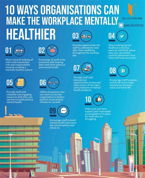 Negotiation Mind Map 的图像结果