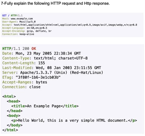 Image result for HTTP Request Example