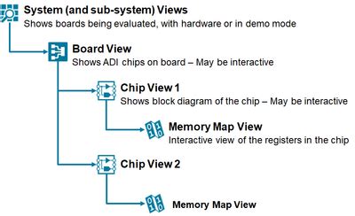 Plug-In Computing 的图像结果