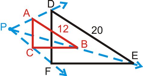 Image result for 4 Types of Transformations