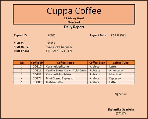 Database Normalization Invoice Example 的图像结果