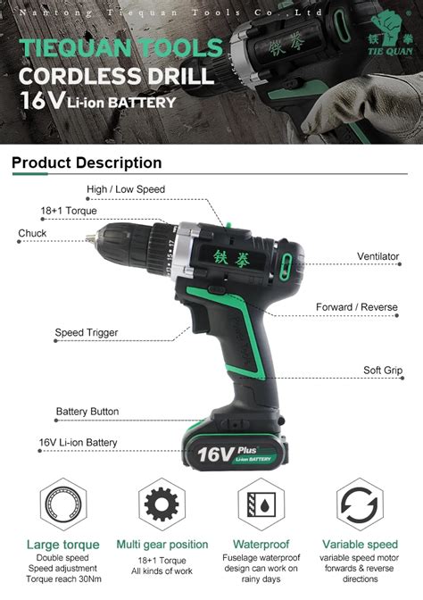 Best Cheap Power Tools 的图像结果