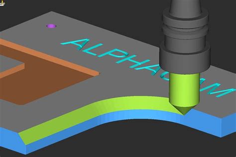 Image result for Alphacam Router