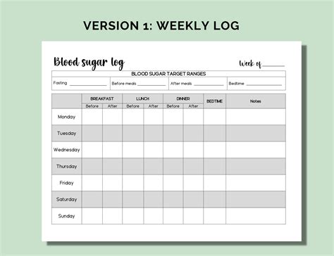 Weekly Blood Sugar Log Printable, Blood Glucose Tracker, Diabetic Planner, Diabetes Printable ...