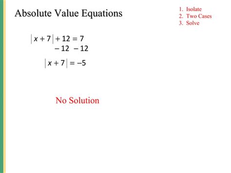 Image result for Solving Absoute Values