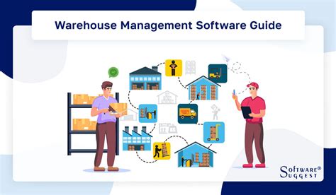 Image result for Warehouse Software Programs