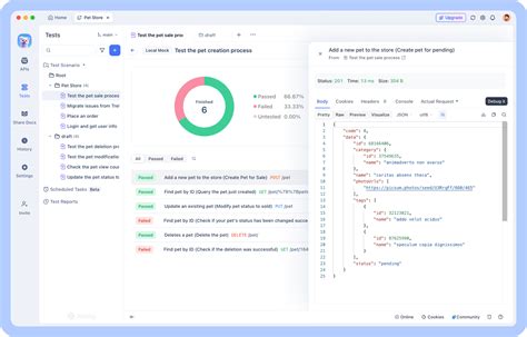 Image result for API Testing with Datadog