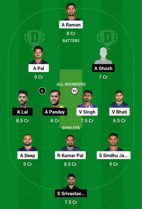 SSS vs LSKT Dream11 Prediction Today Match, Dream11 Team Today, Fantasy ...