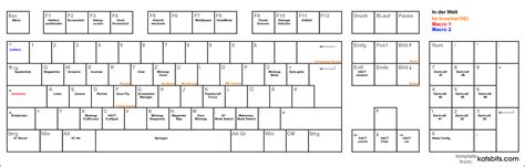 Computer Keyboard Cheat Sheet 的图像结果