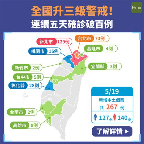 31省份昨日新增本土2086+7789 吉林省1730例：专家称上海此次疫情规模比武汉大-上海,武汉,疫情 ——快科技(驱动之家旗下媒体 ...