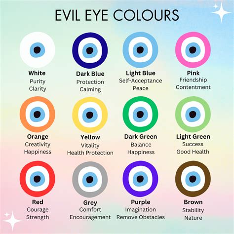 WHAT IS THE EVIL EYE? A GUIDE TO ITS MEANING AND HISTORY – Celestial Crystals