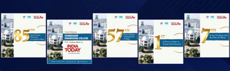 CEC-CGC Landran, DATAQUEST AWARD