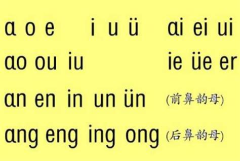 那里有汉语拼音字母表的图片啊_百度知道