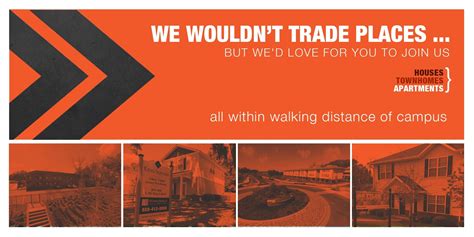 Off Campus Housing LLC | LinkedIn