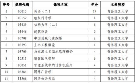 Images of 学位 - JapaneseClass.jp