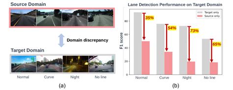 Local Map Generic HD 的图像结果