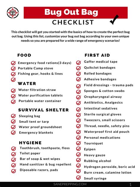 Image result for Basic Bug Out Bag Checklist
