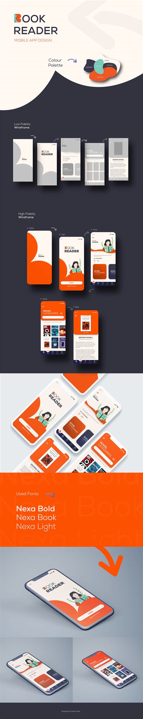 Image result for Book Reader App