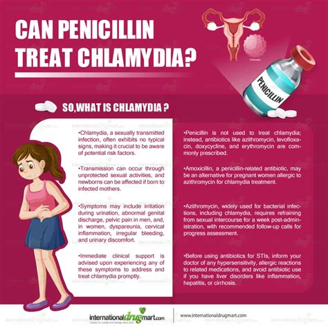 Can penicillin treat chlamydia?