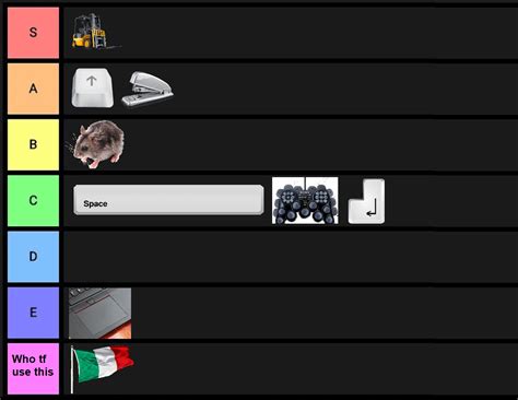 Image result for GD Level Editor Tutorial