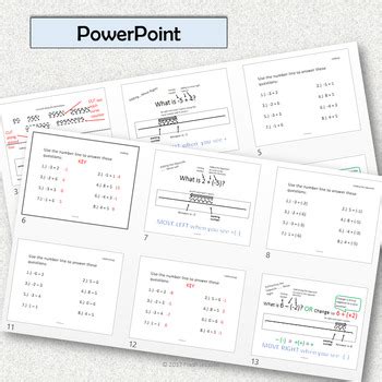 Image result for Interactive Number Line