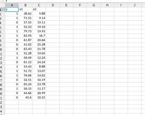 Image result for Correct Model to Use with Binary Codepenednt Variable