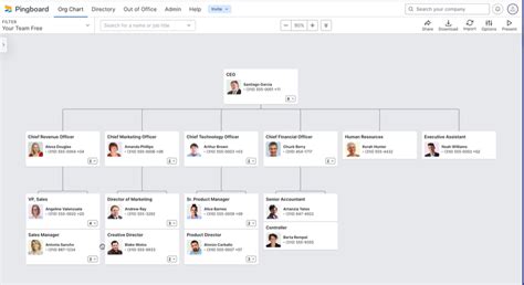 Image result for Org Chart Software