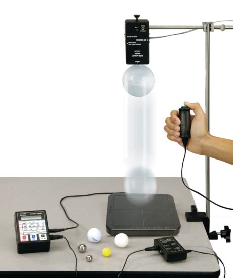 Image result for Free Fall Experiment Physics