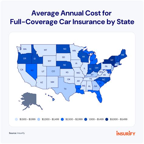 Auto Insurance Comparison Apps 的图像结果