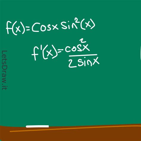 Image result for Draw Math Function