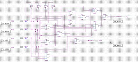 Image result for Quartus Block Diagram Tutorial