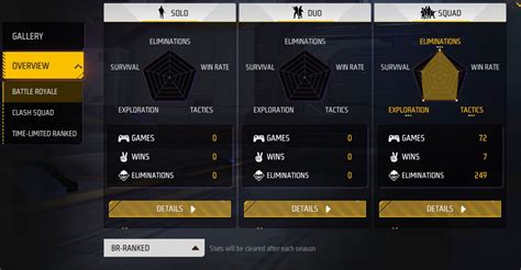 What is M8N's Free Fire ID? Stats, guild, rank, YouTube earnings, and more