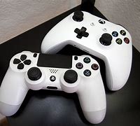 Image result for controllers